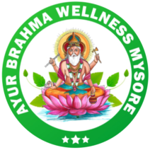 Ayur Brahma Wellness Chikkamagaluru